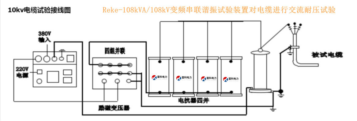 “10kv電纜交接試驗(yàn)?zāi)蛪捍蚨嗌?如何做？